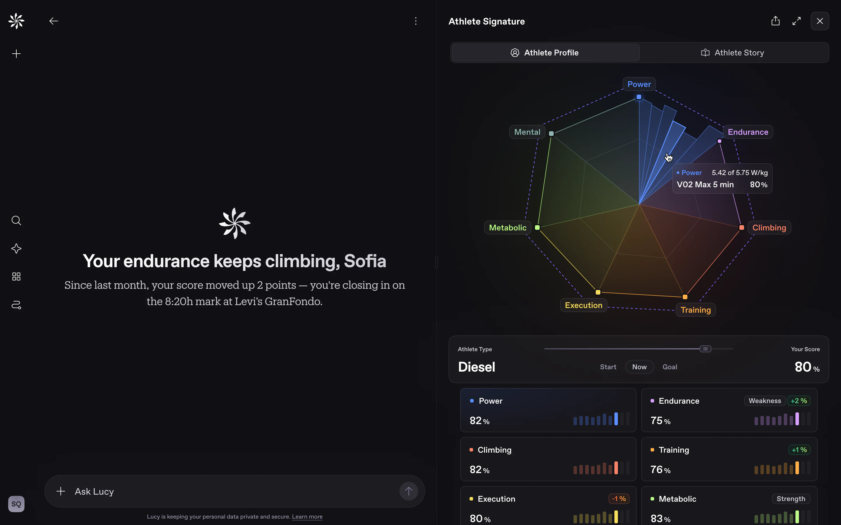 Lucy, the AI cycling coach: Athlete Signature radar with power, endurance, climbing, training, execution, metabolic and mental scores in the Lucy app